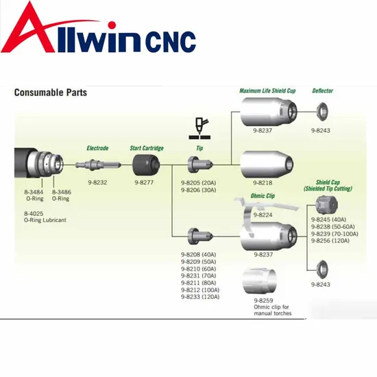 82-4400W Indoor Two-Way Air Exchange Triple Purification Quiet Commercial Total Heat Exchanger